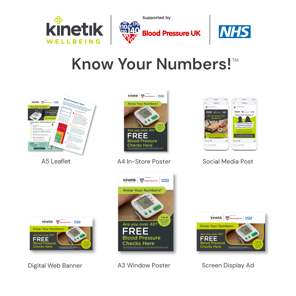 [NPABP] Know Your Numbers!  Marketing Bundle